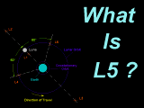 what is L5?